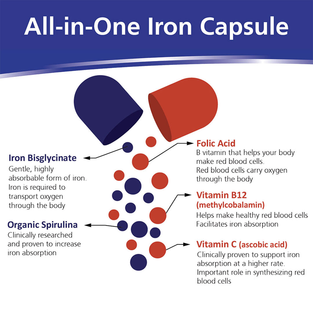 VITALITY Daily Iron + Organic Spirulina